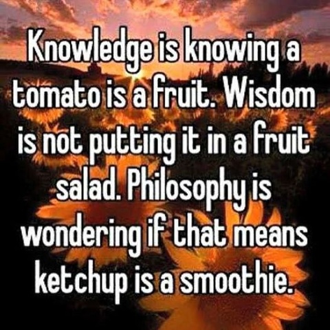 Tomato Knowledge